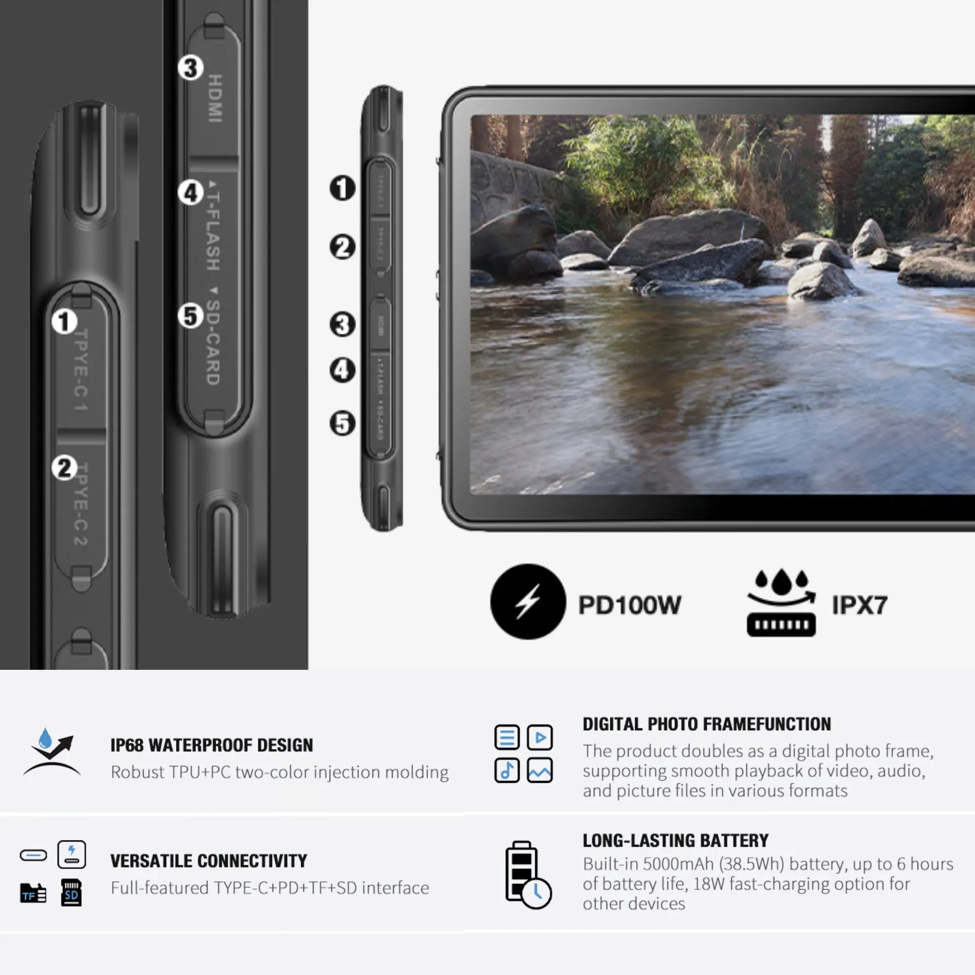 TUTT 12” Touchscreen Rugged Portable Monitor | 5000mAh Battery | Water & Drop Proof | Digital Photo Frame Mode | N1Pro 128GB SanDisk Extreme Pro 200MB/s & Reader Kit
